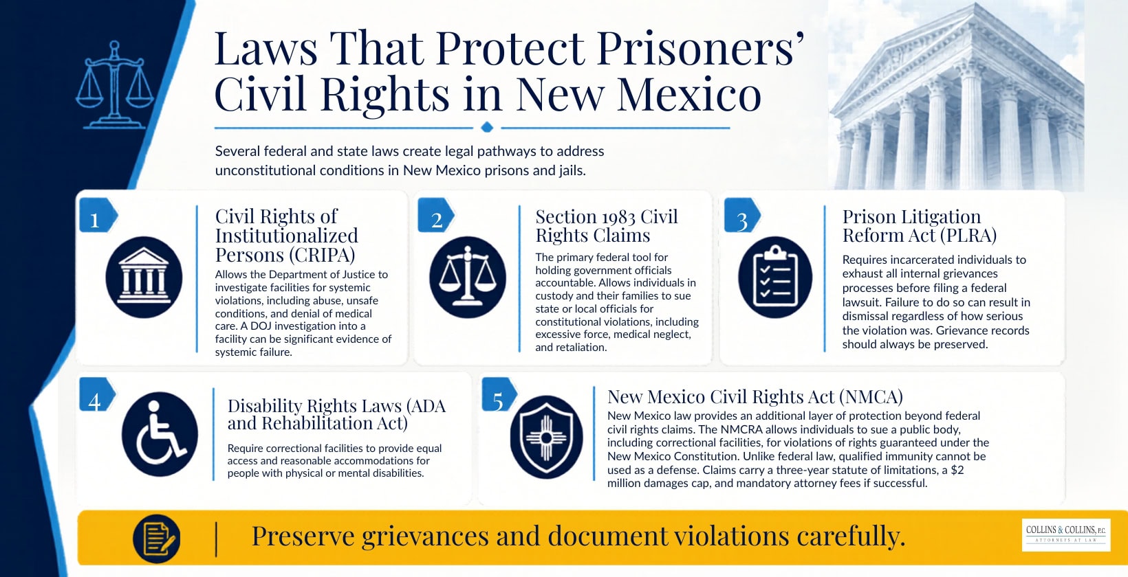 Laws That Protect Prisoners’ Civil Rights in New Mexico