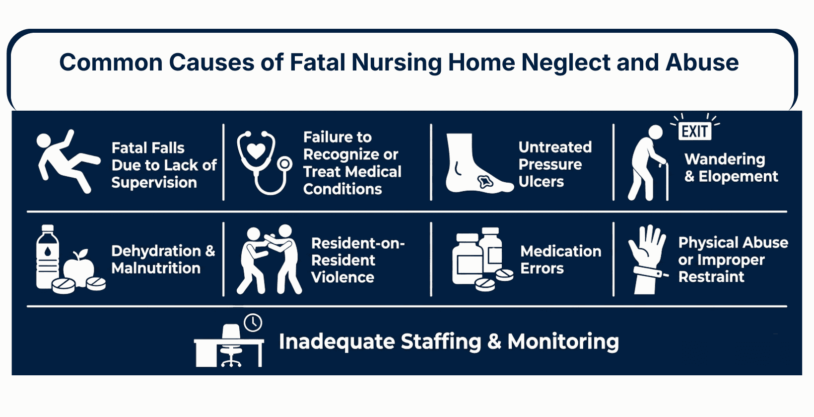 common-causes-of-fatal-nursing-home-neglect-&-abuse